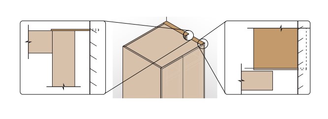 Figure 41 - Closure, Laminate